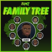 Ramz - Family Tree